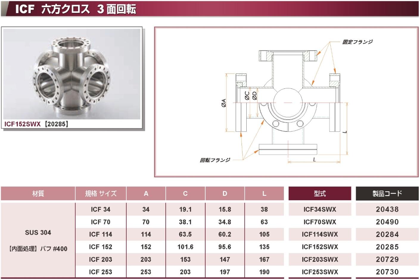 ICF152SWX / ICF152 6方クロス 3面回転 | 【公式】コスモ・テック 