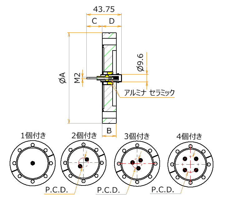 同軸 BNC-R-F-M2 4個付き ICF114 フランジ admin.label.item.size_image
