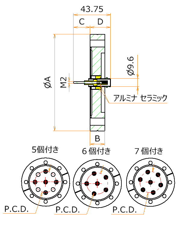同軸 BNC-R-F-M2 5個付き ICF114 フランジ admin.label.item.size_image