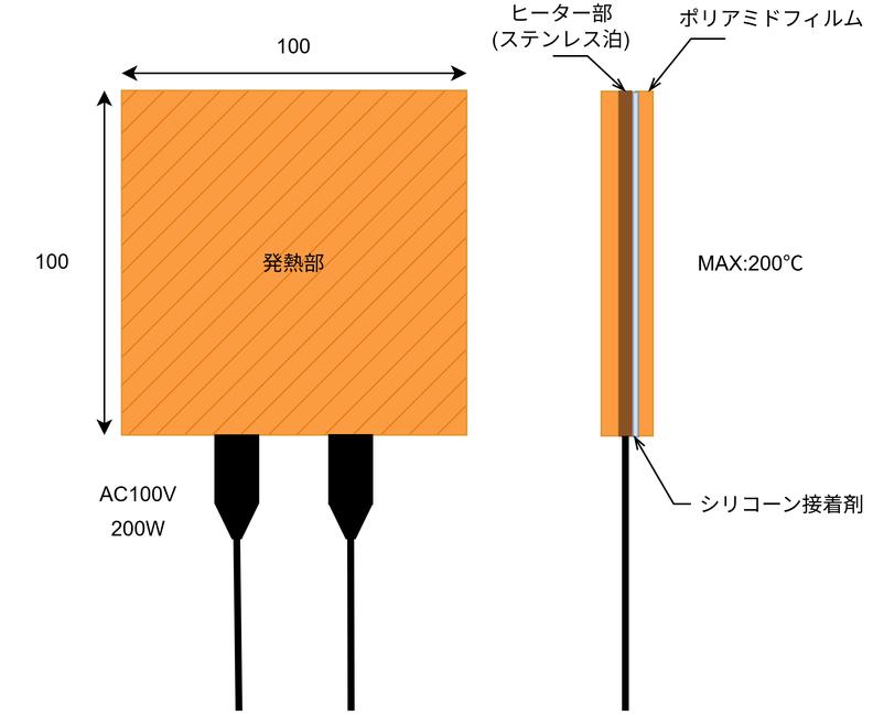 フィルムシートヒーター AC100V 200W 100×100mm admin.label.item.size_image