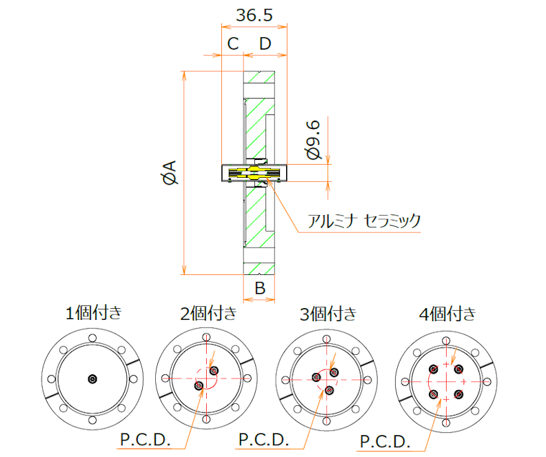 同軸 BNC-JJ-F 2個付き ICF114 フランジ 寸法画像