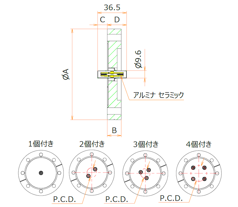 同軸 BNC-JJ 2個付き ICF114 フランジ 寸法画像