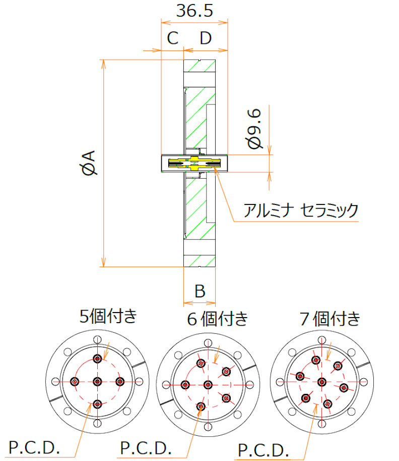 同軸 BNC-JJ 6個付き ICF114 フランジ 寸法画像