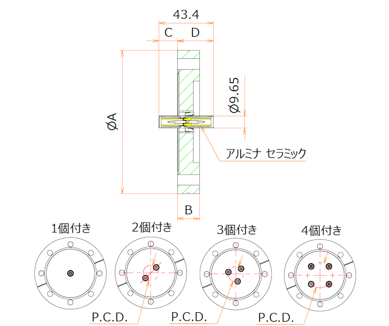 同軸 SHV-JJ-F 4個付き ICF114 フランジ 寸法画像