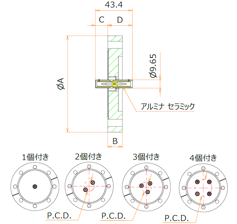 同軸 SHV-JJ 2個付き ICF114 フランジ 寸法画像