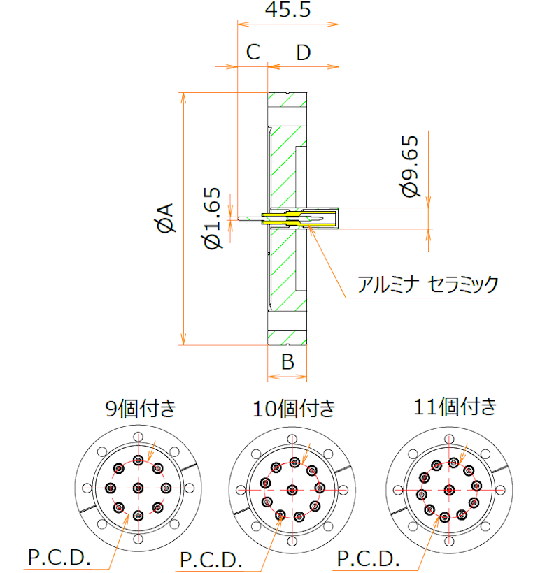 同軸 SHV-R 11個付き ICF114 フランジ admin.label.item.size_image