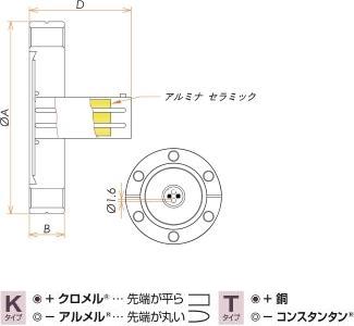 T熱電対 BURNDY 2対 ICF34 フランジ ガイドなし 寸法画像