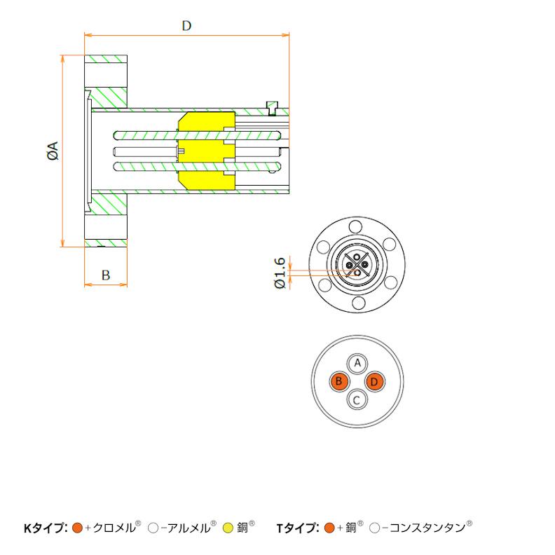 T熱電対 BURNDY 2対 ICF34 フランジ ガイドなし admin.label.item.size_image