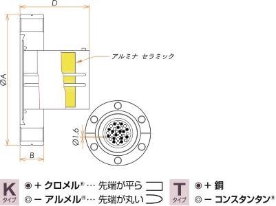 T熱電対 BURNDY 15対 ICF70 フランジ ガイドなし 寸法画像