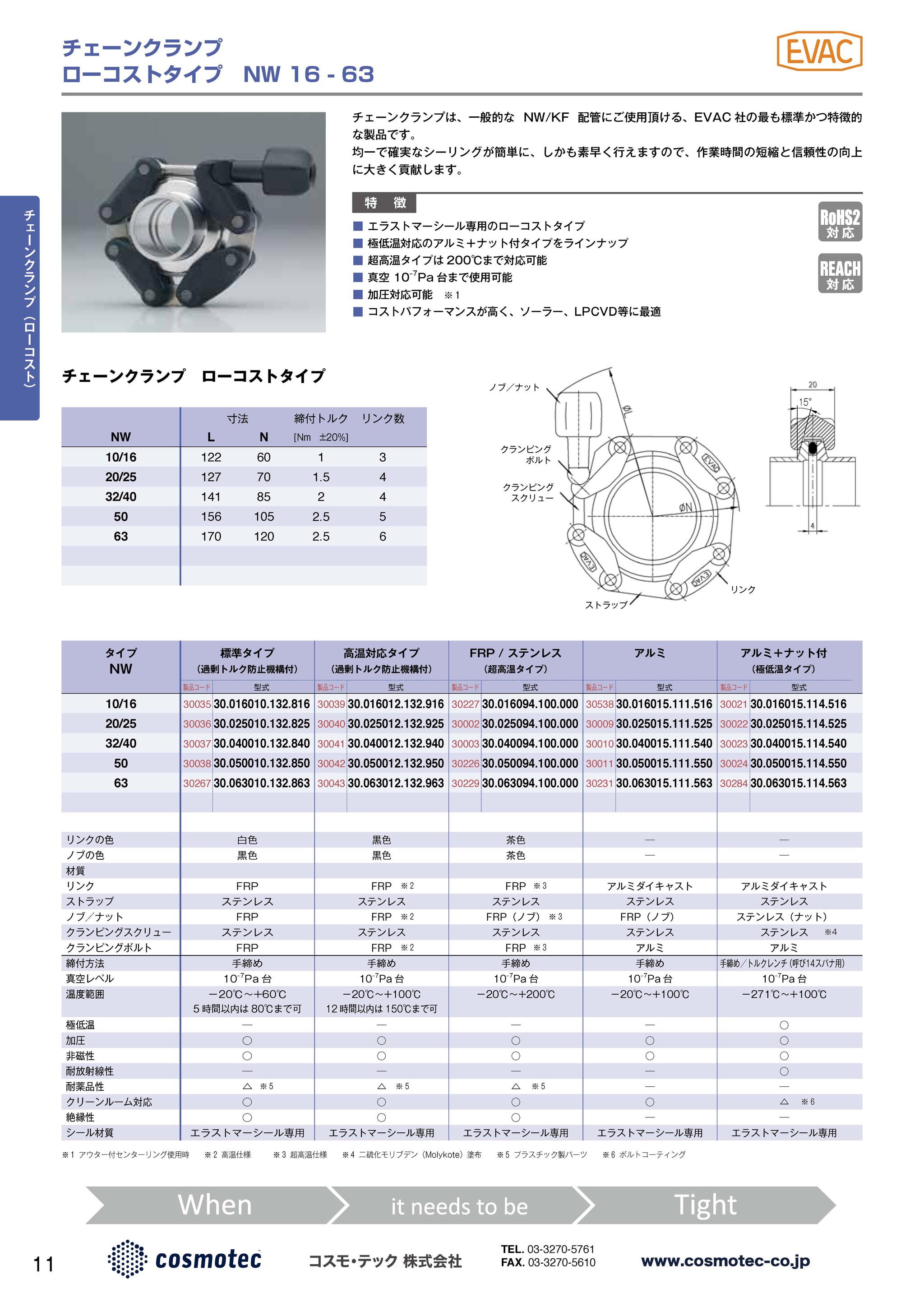 NW/KF チェーンクランプ FRP 標準 トルク防止付き カタログ画像