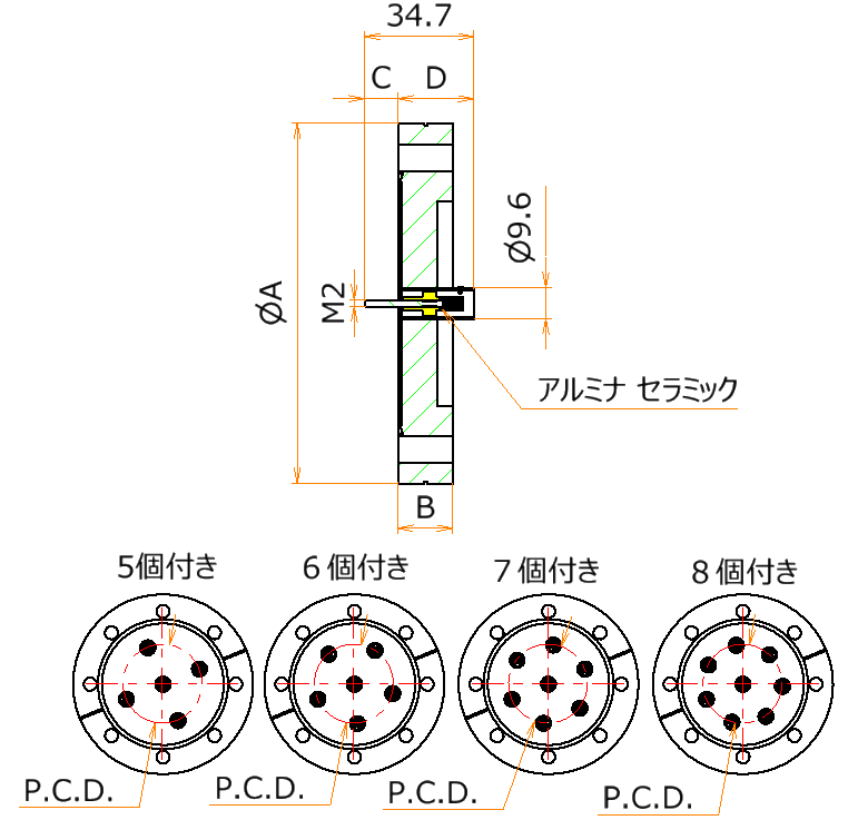 同軸 BNC-R-M2-SCREW 5個付き ICF114 フランジ admin.label.item.size_image