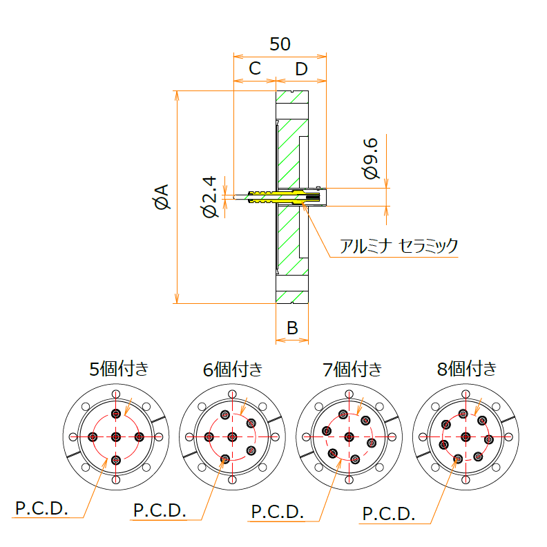 同軸 5kV-BNC-R 8個付き ICF114 フランジ admin.label.item.size_image