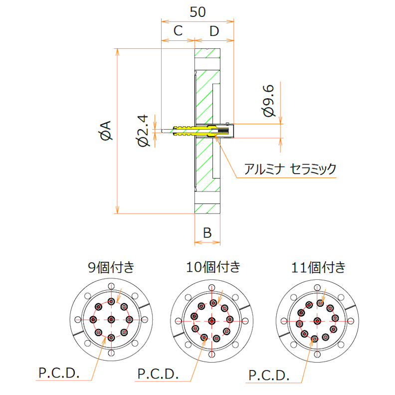 同軸 5kV-BNC-R 10個付き ICF114 フランジ admin.label.item.size_image