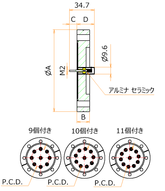 同軸 BNC-R-M2-SCREW 10個付き ICF114 フランジ admin.label.item.size_image