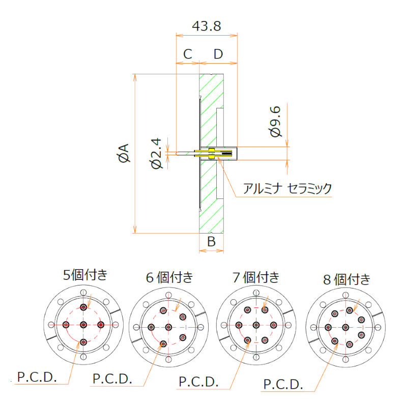 同軸 BNC-R 7個付き ICF114 フランジ admin.label.item.size_image