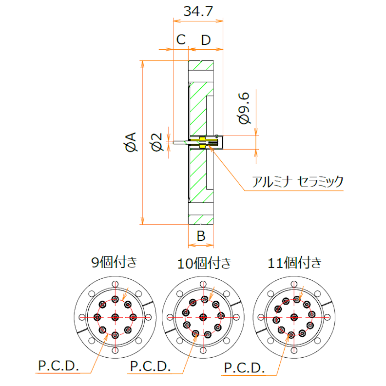 同軸 BNC-R-M2-SCREW 10個付き ICF114 フランジ admin.label.item.size_image
