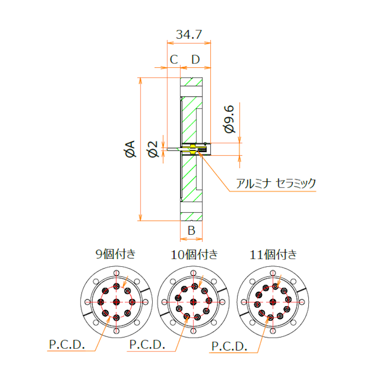 同軸 BNC-R 11個付き ICF114 フランジ admin.label.item.size_image