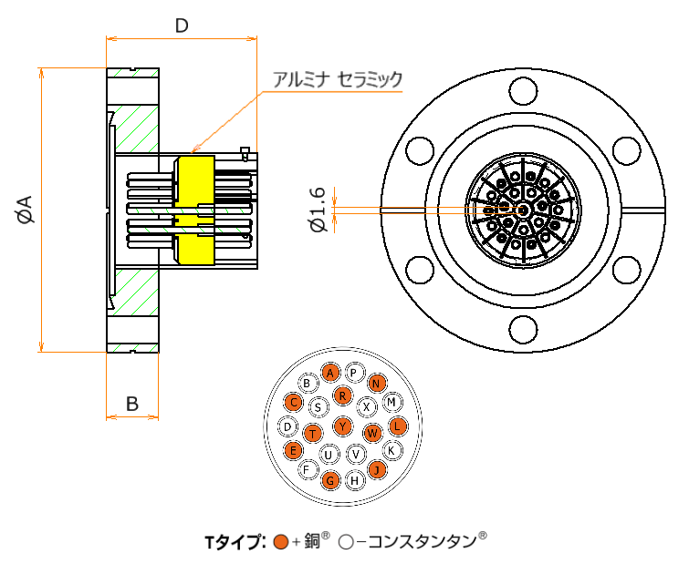 T熱電対 BURNDY 11対 ICF70 フランジ ガイドなし 寸法画像