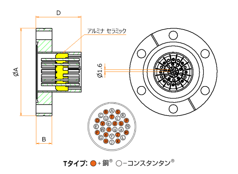 T熱電対 BURNDY 15対 ICF70 フランジ ガイドなし 寸法画像