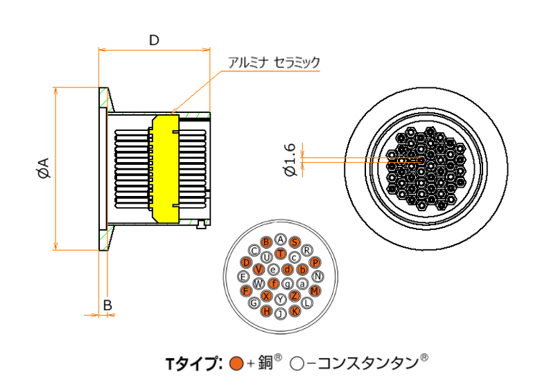 T熱電対 BURNDY 24対 ICF70 フランジ ガイドなし 寸法画像