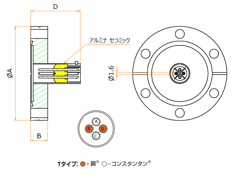 T熱電対 BURNDY 2対 ICF70 フランジ ガイドなし admin.label.item.size_image