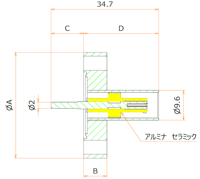 同軸 BNC-R-M2-SCREW 1個付き ICF34 フランジ admin.label.item.size_image