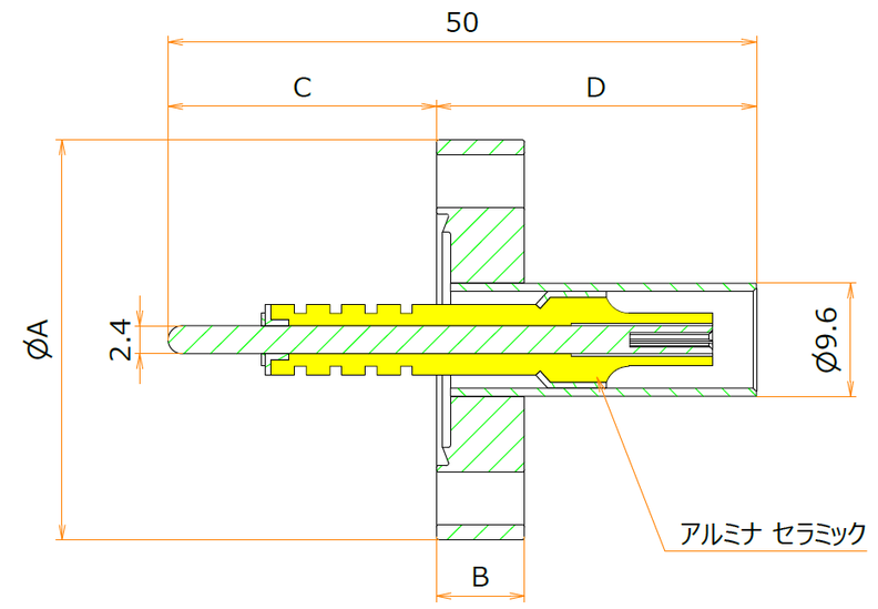 同軸 5kV-BNC-R 1個付き ICF34 フランジ admin.label.item.size_image