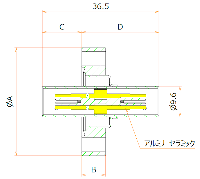 同軸 BNC-JJ 1個付き ICF34 フランジ admin.label.item.size_image