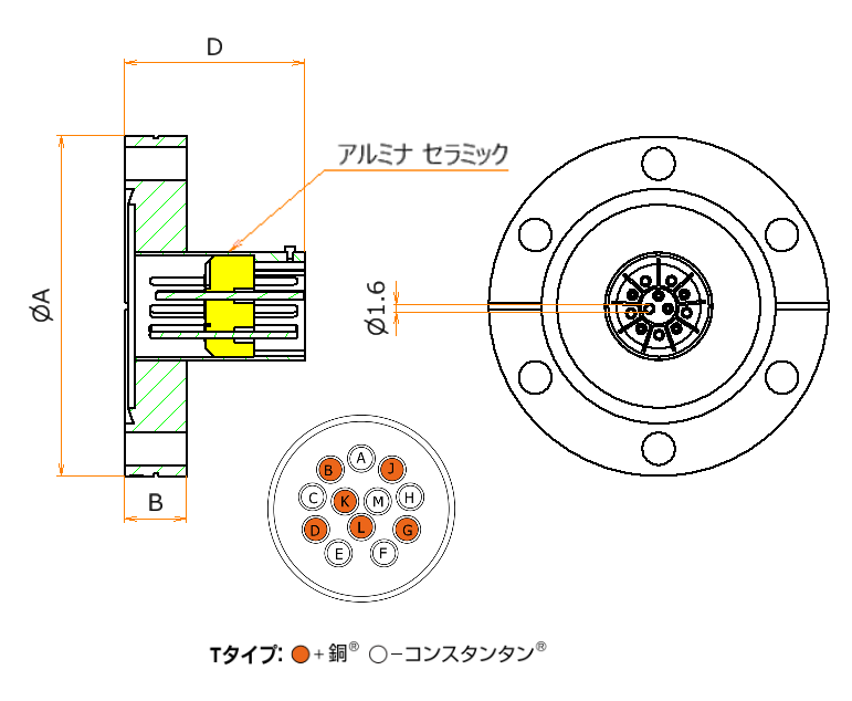 T熱電対 BURNDY 6対 ICF70 フランジ ガイドなし admin.label.item.size_image