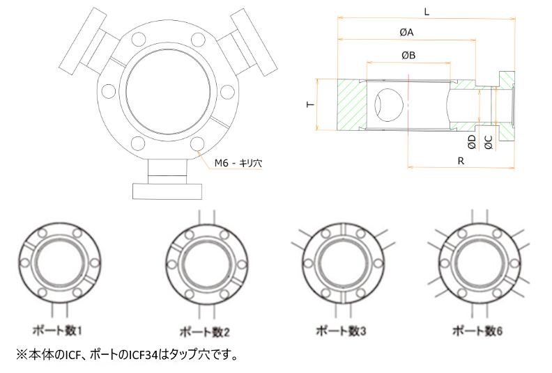 ICF70 ラジアルポートフランジ ICF34X3 admin.label.item.size_image