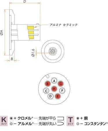 T熱電対 BURNDY 4対 NW/KF25 フランジ ガイドなし 寸法画像
