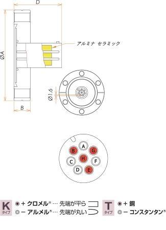 T熱電対 BURNDY 4対 ICF34 フランジ ガイドなし 寸法画像