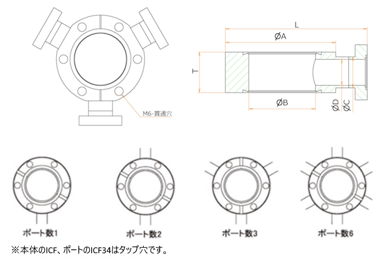ICF70 ラジアルポートタップフランジ ICF34X1 admin.label.item.size_image