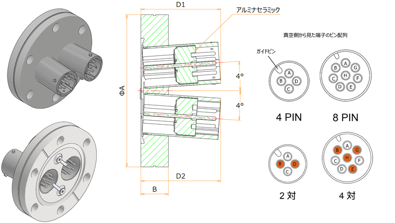 多ピン BURNDY 4 PIN + T熱電対4対 ICF70 フランジ ガイド付き 寸法画像