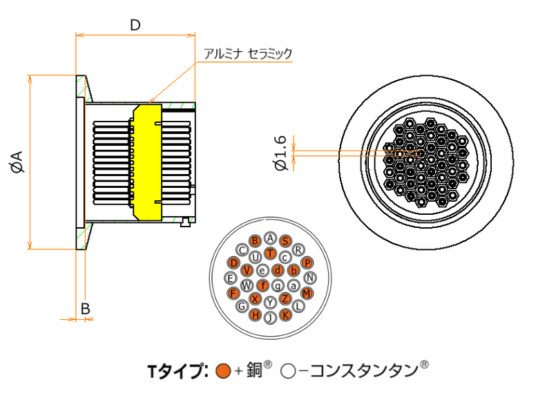 T熱電対 BURNDY 24対 NW/KF40 フランジ ガイドなし 寸法画像