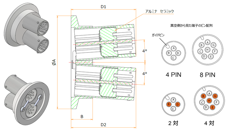 多ピン BURNDY 8 PIN + T熱電対4対 NW40 フランジ ガイド付き 寸法画像