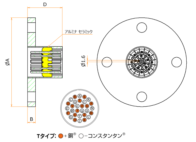 T熱電対 BURNDY 15対 VF25 フランジ ガイドなし 寸法画像