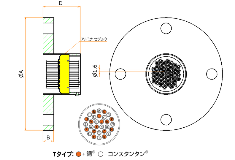 T熱電対 BURNDY 24対 VF40 フランジ ガイドなし 寸法画像