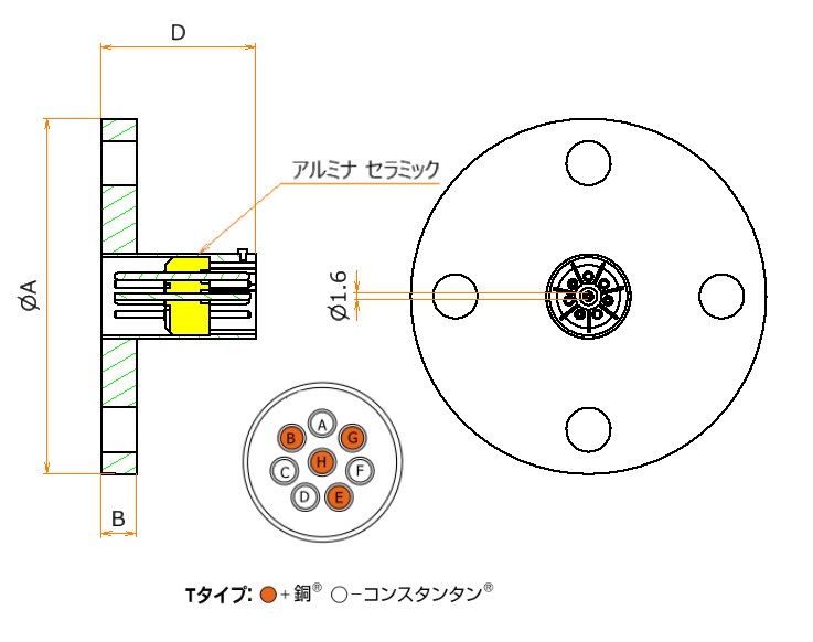 T熱電対 BURNDY 4対 VF20 フランジ ガイドなし 寸法画像