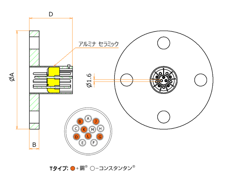 T熱電対 BURNDY 6対 VF50 フランジ ガイドなし admin.label.item.size_image
