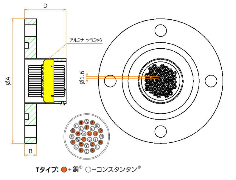 T熱電対 BURNDY 24対 VG50 フランジ ガイドなし 寸法画像