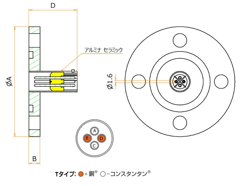 T熱電対 BURNDY 2対 VG40 フランジ ガイドなし admin.label.item.size_image