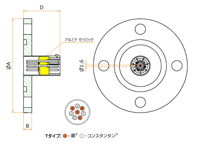 T熱電対 BURNDY 4対 VG25 フランジ ガイドなし 寸法画像