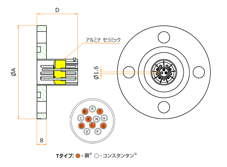 T熱電対 BURNDY 6対 VG50 フランジ ガイドなし admin.label.item.size_image