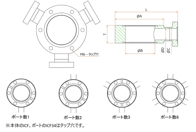 ICF70 ラジアルポートタップフランジ ICF34X1 admin.label.item.size_image