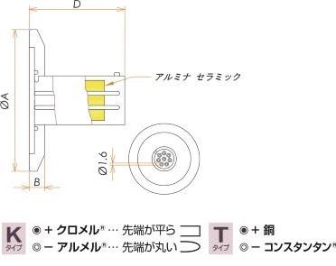 T熱電対 BURNDY 24対 NW/KF40 フランジ ガイドなし 寸法画像