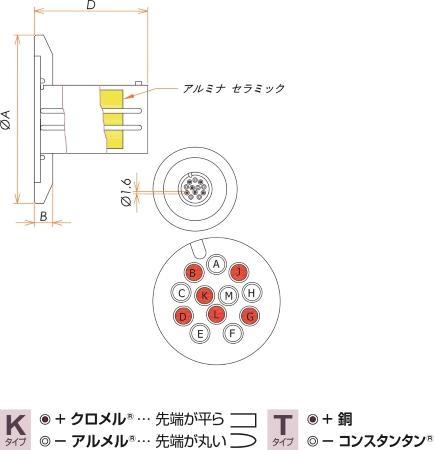 T熱電対 BURNDY 6対 NW/KF40 フランジ ガイド付き admin.label.item.size_image