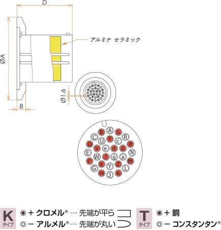 T熱電対 BURNDY 15対 NW/KF40 フランジ ガイド付き 寸法画像
