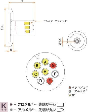 K熱電対 BURNDY 2対 電流導入端子4PIN NW25 フランジ ガイド付き セット admin.label.item.size_image